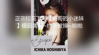 【新片速遞】  迷翻身材丰满的美女同事❤️换上丝袜和高跟轻轻的爆了她的菊花和鲍鱼