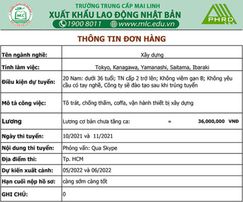 Xuat-khau-lao-dong-Nhat-Ban-Xay-dung