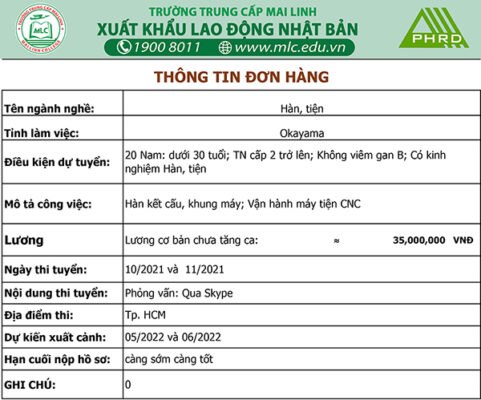 Xuat-khau-lao-dong-Nhat-Ban-han-tien