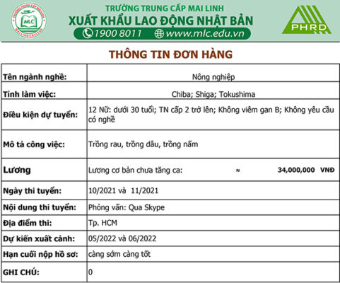 Xuat-khau-lao-dong-Nhat-Ban-nong-nghiep